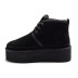 Женские ботинки на платформе Neumel Heritage Platform Black